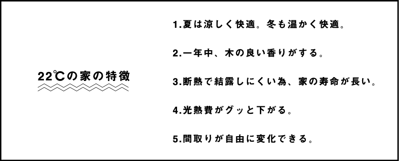 ホーム