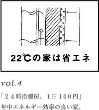 効率について