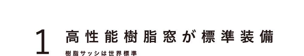 高性能樹脂窓が標準装備