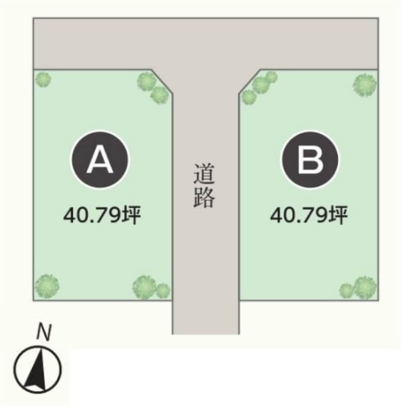 土地面積・価格